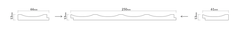9335ec5db32790e781b03195e509ccc3
